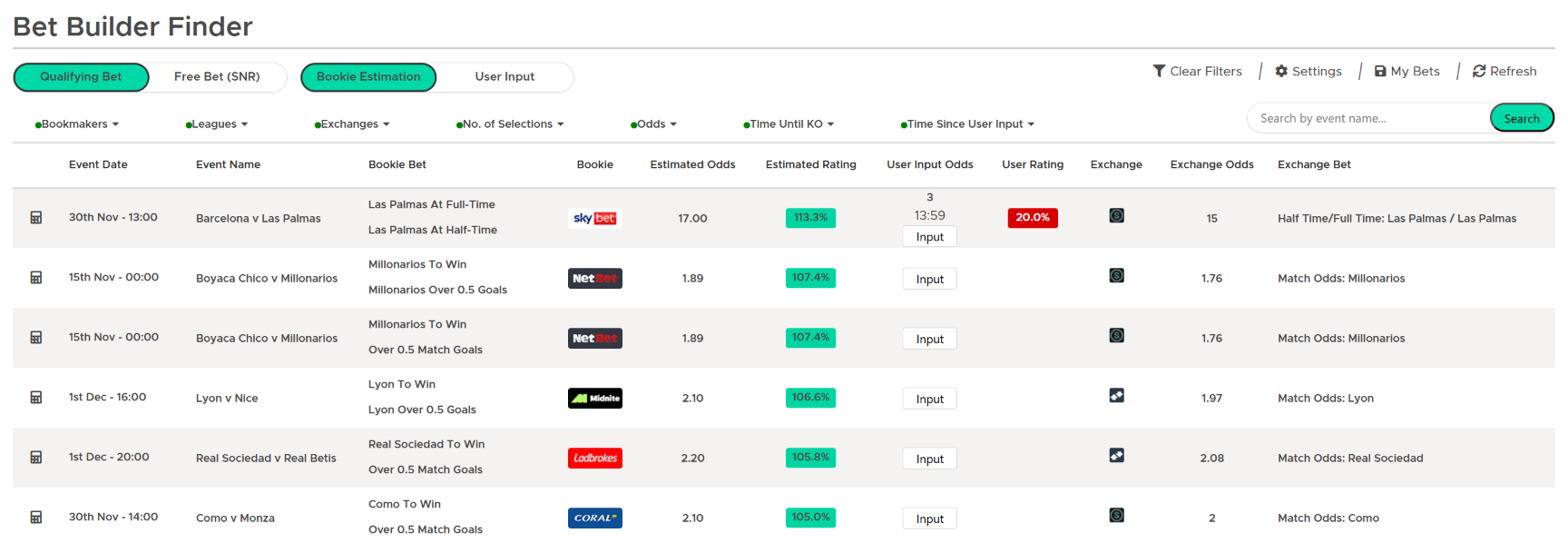 screenshot of bet builder finder tool interface